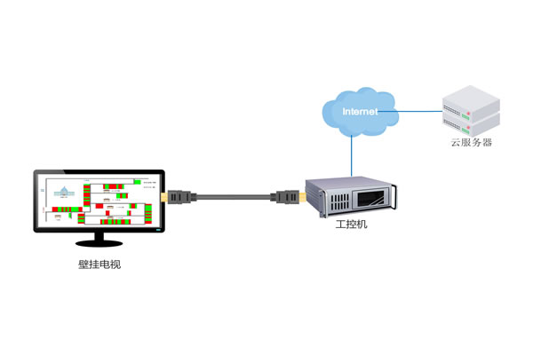 The Cost-effectiveness And User Reviews Of Malaysia Servers